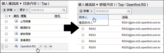 How to add/modify/delete a group? – Openfind EN